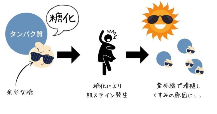 アテニア クレンジングオイル